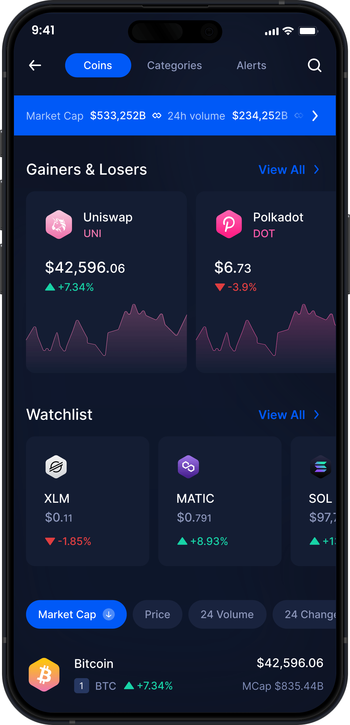 Wallet Uniswap Móvil de Infinity - Estadísticas y Rastreador de Mercado de UNI