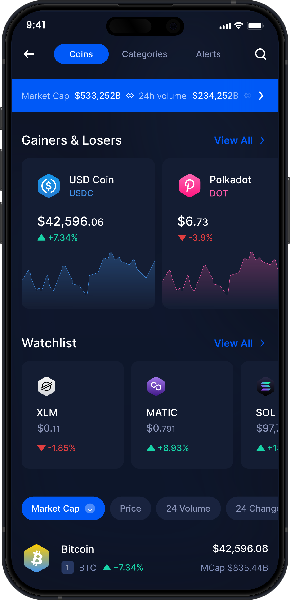 Infinity Mobile USD Coin Wallet - USDC Market Stats & Tracker