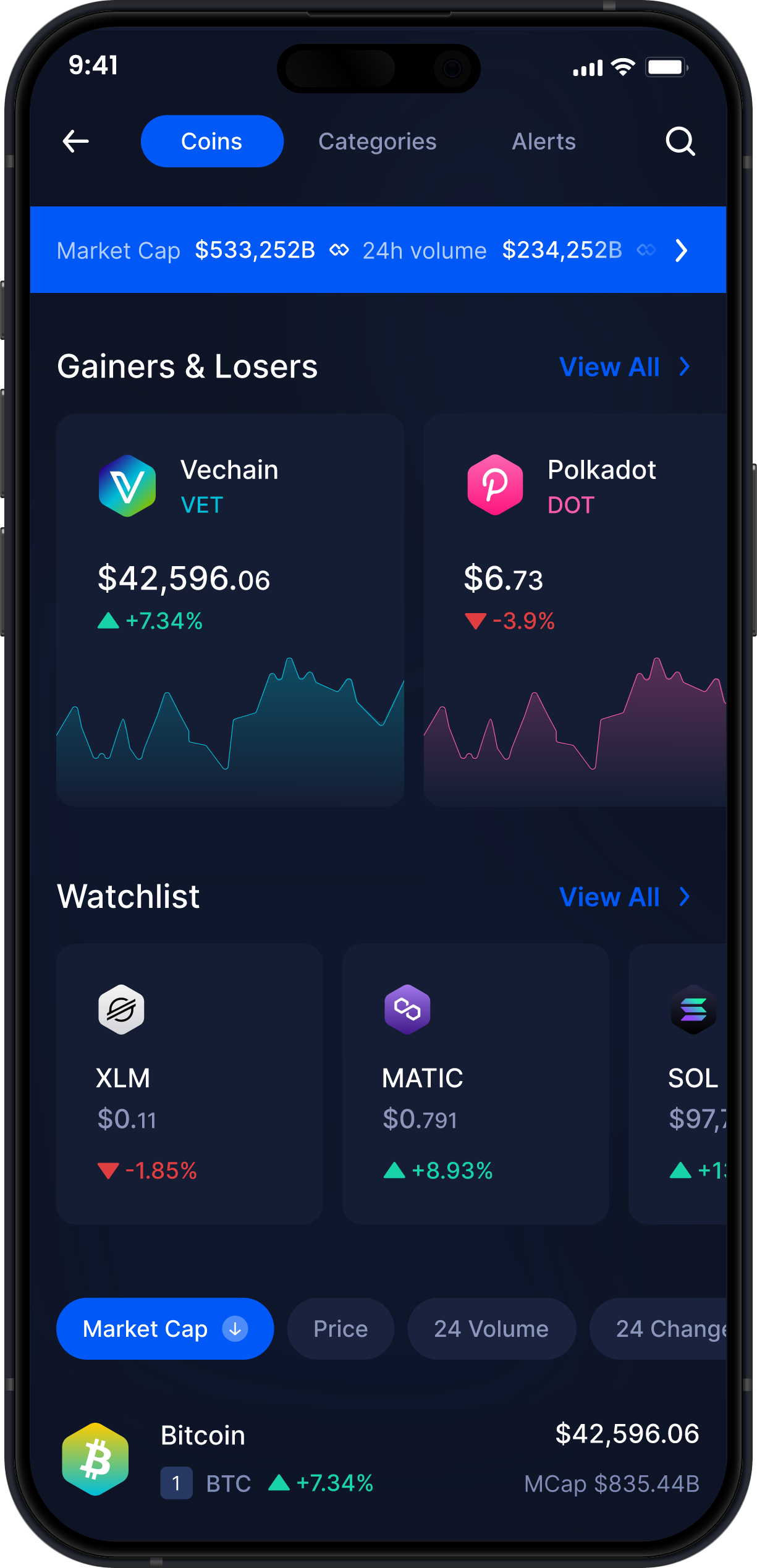 Infinity Mobile Vechain Wallet - Statistiche e Monitoraggio VET