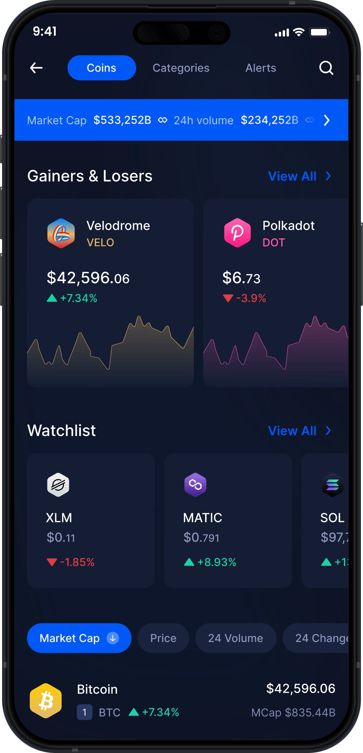 Кошелёк Infinity для мобильных устройств - Статистика и Трекер VELO