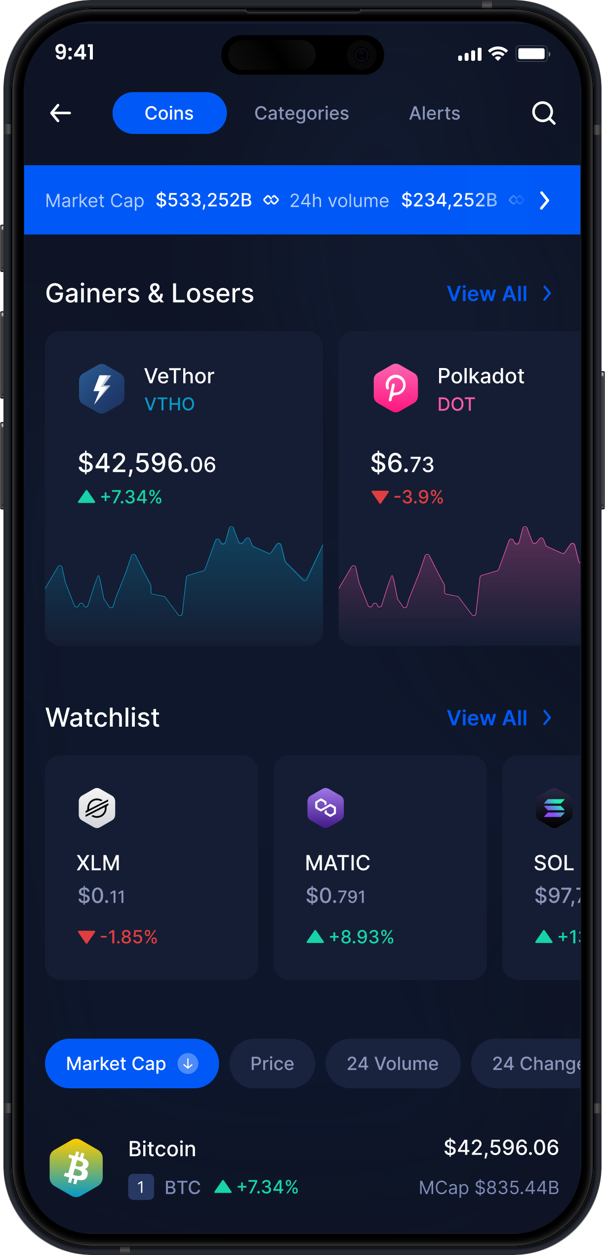 Wallet VeThor Móvil de Infinity - Estadísticas y Rastreador de Mercado de VTHO
