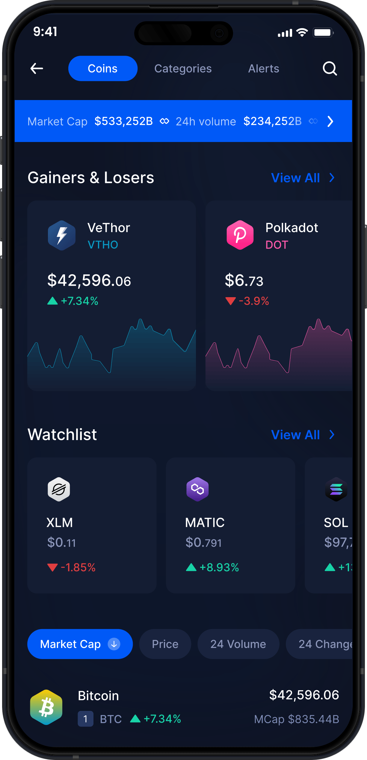 Wallet VeThor Móvil de Infinity - Estadísticas y Rastreador de Mercado de VTHO