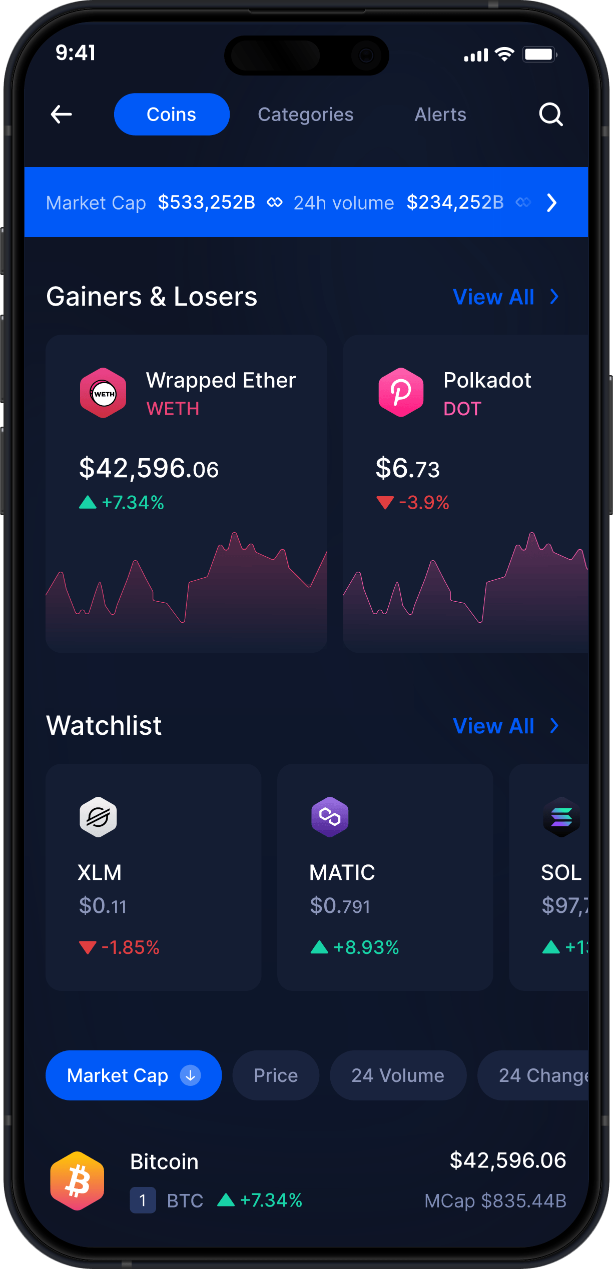 Infinity Mobile Wrapped Ether Wallet - WETH Market Stats & Tracker