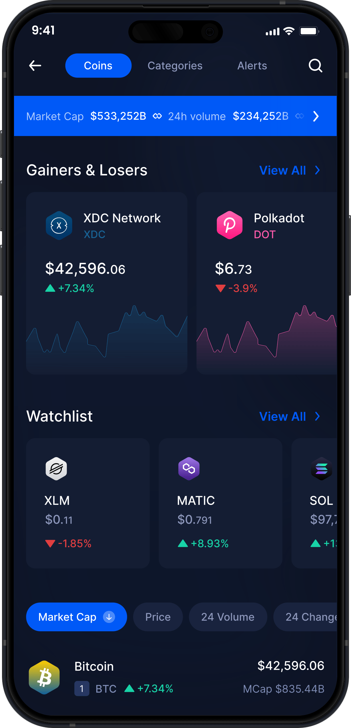 Wallet XDC Network Móvil de Infinity - Estadísticas y Rastreador de Mercado de XDC