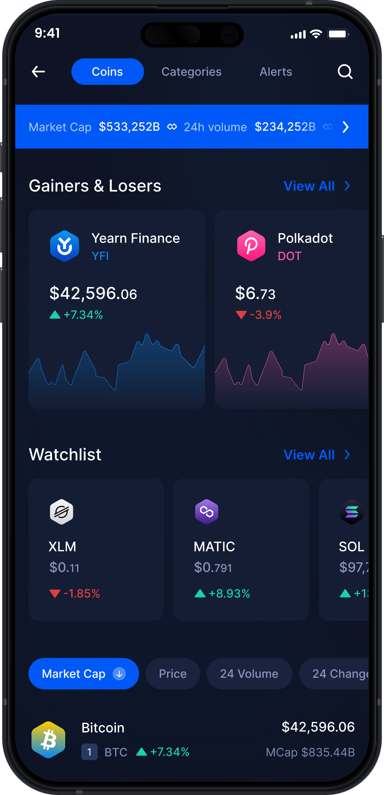 Infinity Mobile Yearn Finance Wallet - YFI Marktdaten & Tracker