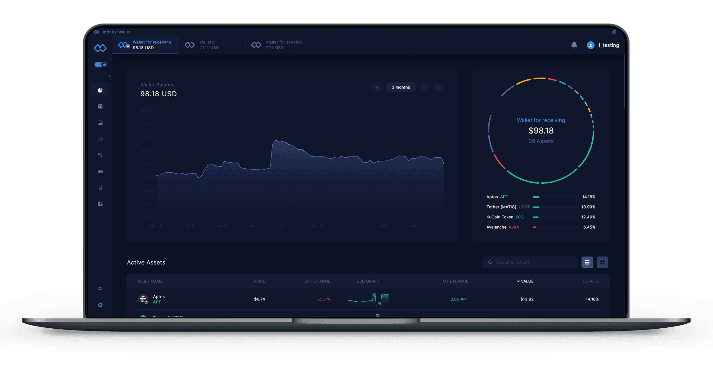 Aptos Portfolio