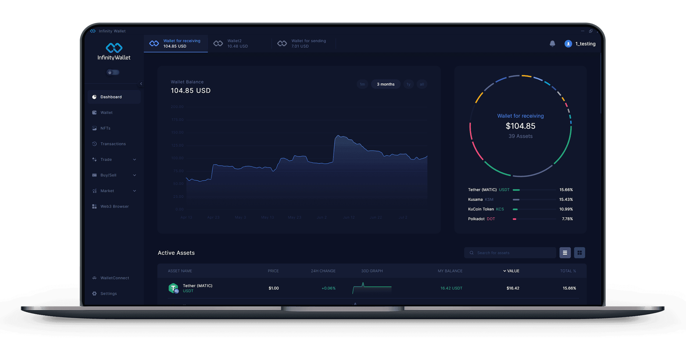 polkadot-dashboard.png