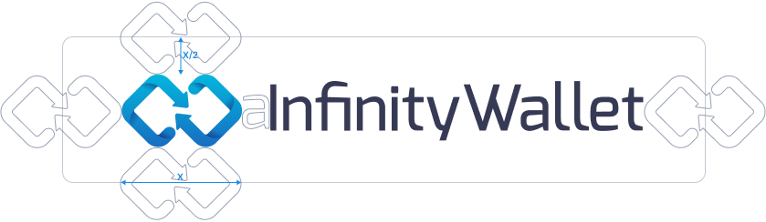 Infinity Wallet Spacing Diagram