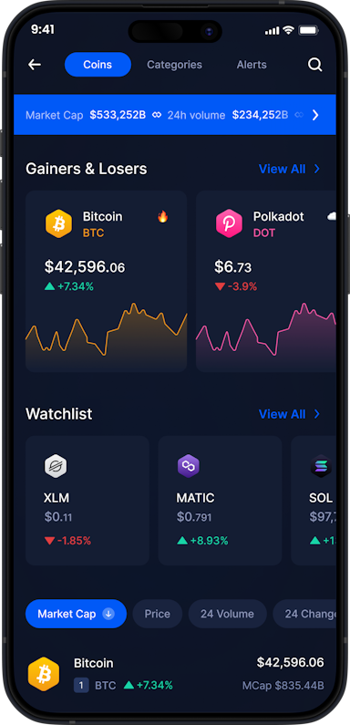 Infinity Wallet Market Stats Mobile