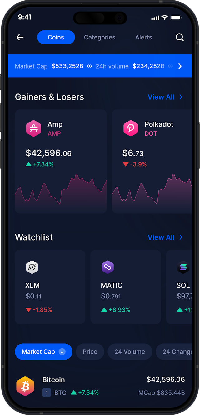 Infinity Mobile Amp Wallet - AMP Market Stats & Tracker