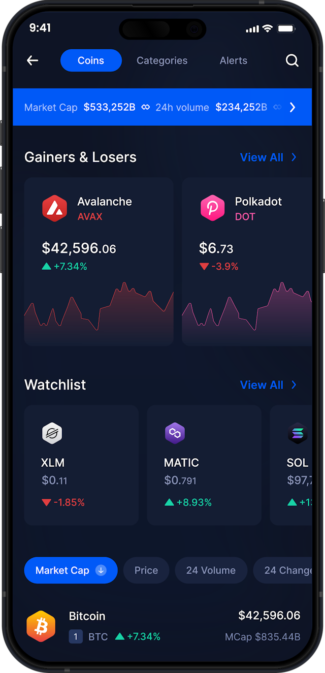 Infinity Mobile Avalanche Wallet - Statistiche e Monitoraggio AVAX