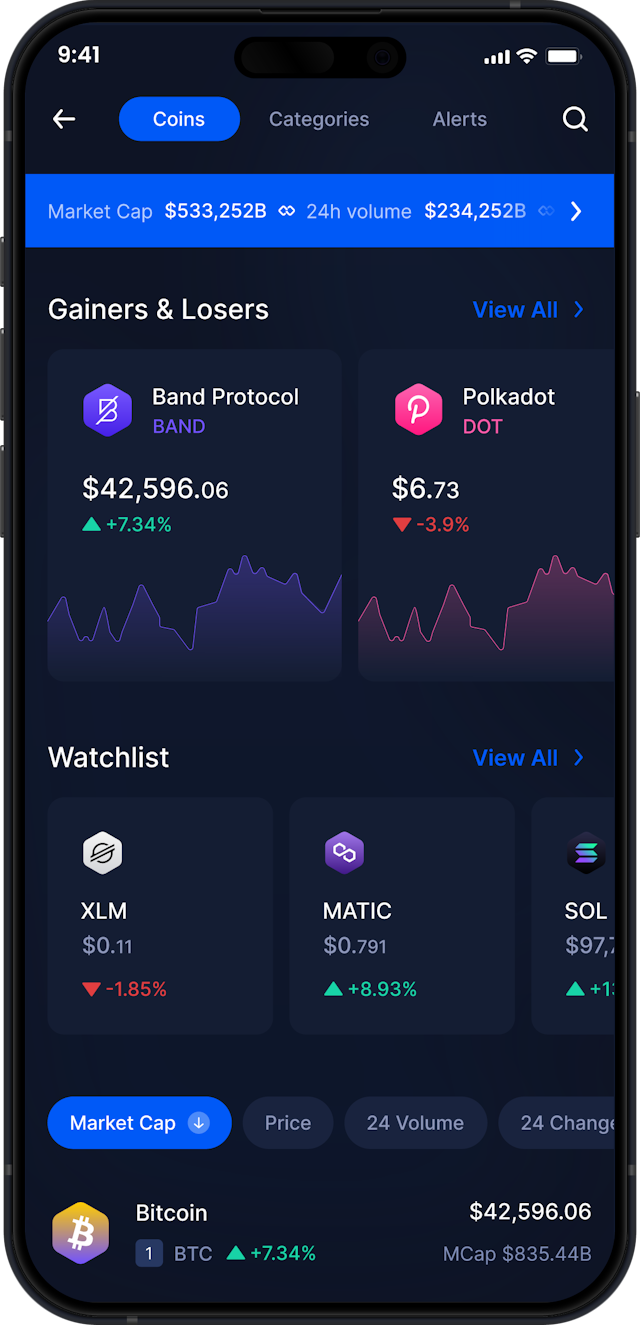 Wallet Band Protocol Móvil de Infinity - Estadísticas y Rastreador de Mercado de BAND