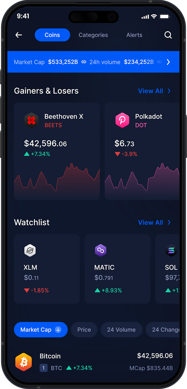 Infinity Mobile Beethoven X Wallet - BEETS Market Stats & Tracker