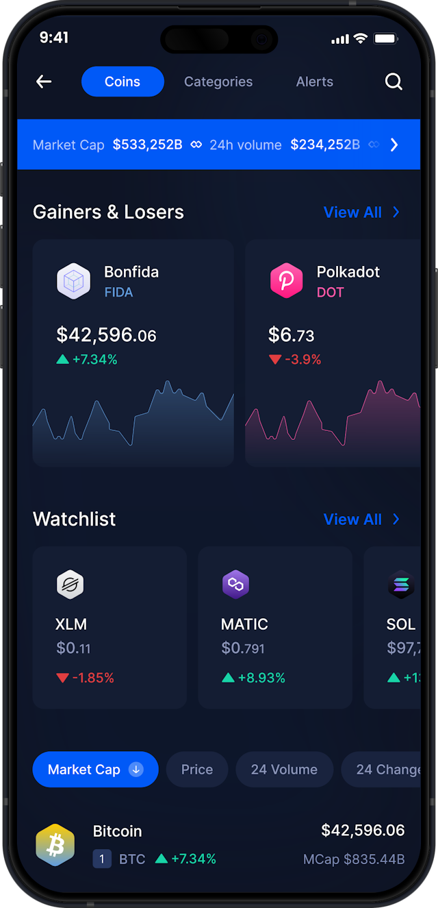 Infinity Mobile Bonfida Wallet - FIDA Market Stats & Tracker