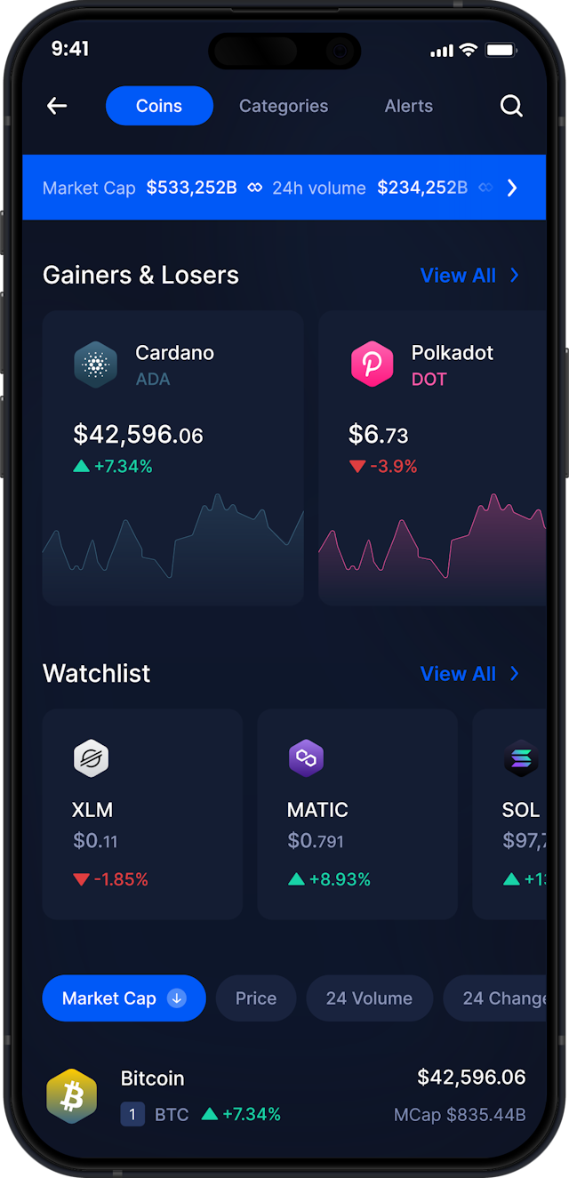 Infinity Mobile Cardano Wallet - Statistiche e Monitoraggio ADA
