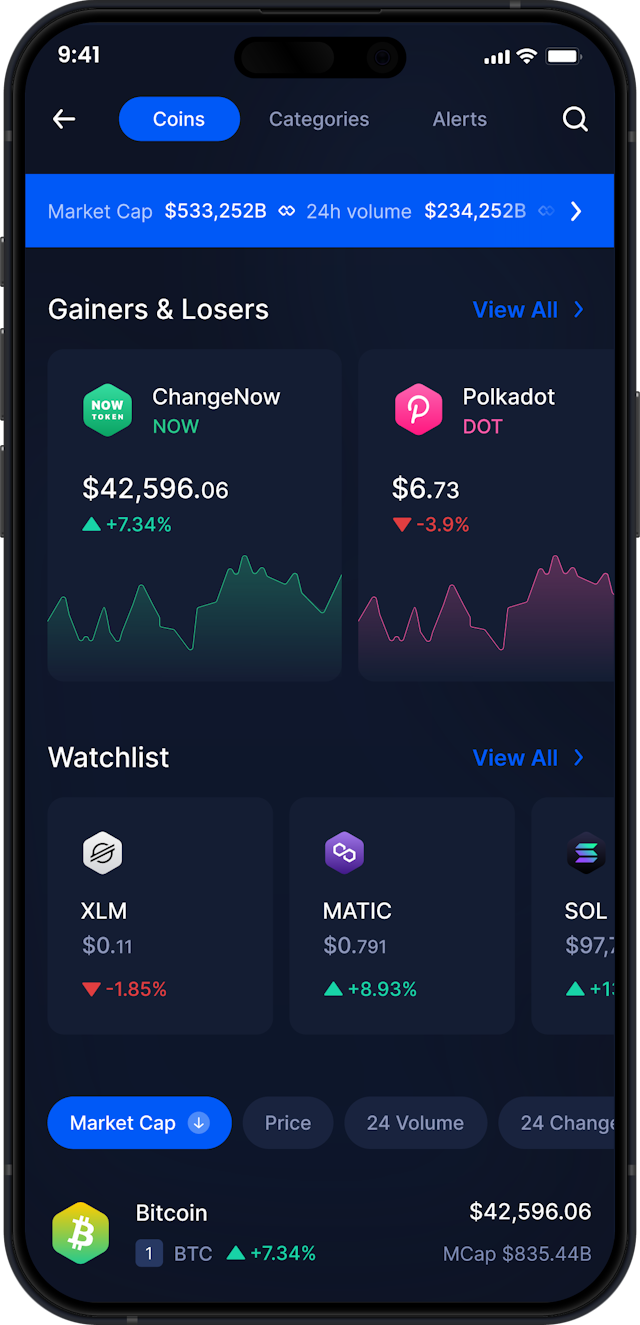 Infinity Mobile ChangeNow Wallet - Statistiche e Monitoraggio NOW
