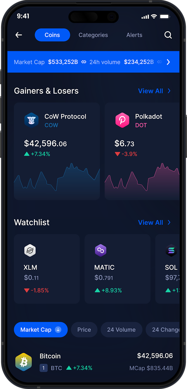 Infinity Mobile CoW Protocol Wallet - COW Market Stats & Tracker