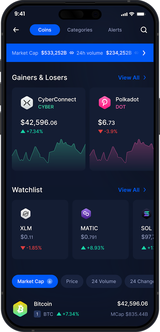 Infinity Mobile CyberConnect Wallet - CYBER Market Stats & Tracker