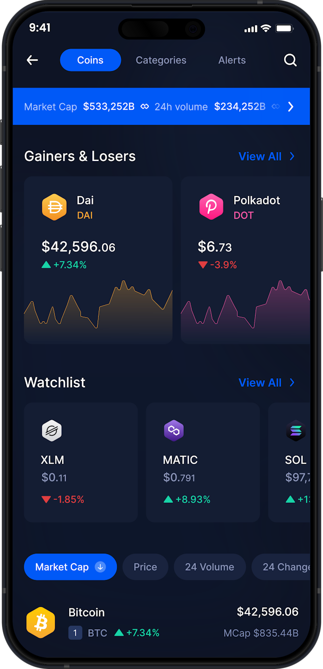 Infinity Mobile Dai Wallet - DAI Marktdaten & Tracker