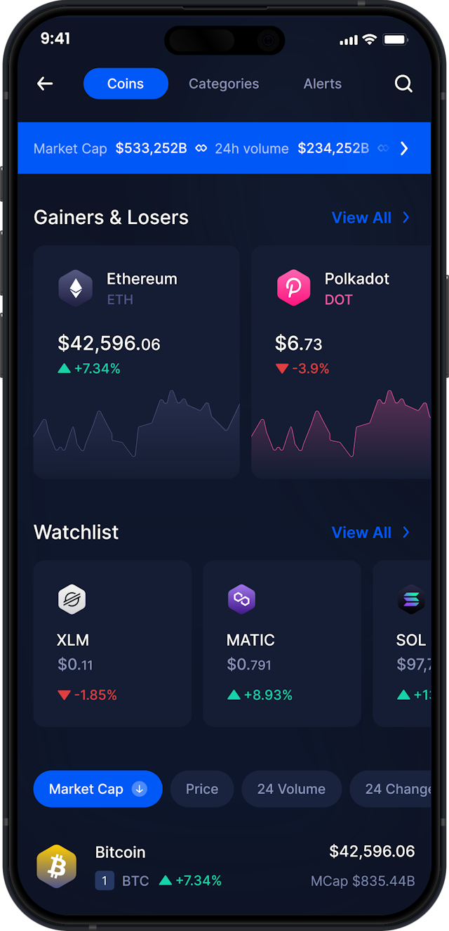 Wallet Ethereum Móvil de Infinity - Estadísticas y Rastreador de Mercado de ETH