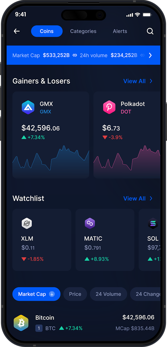 Infinity Mobile GMX Wallet - Statistiche e Monitoraggio GMX