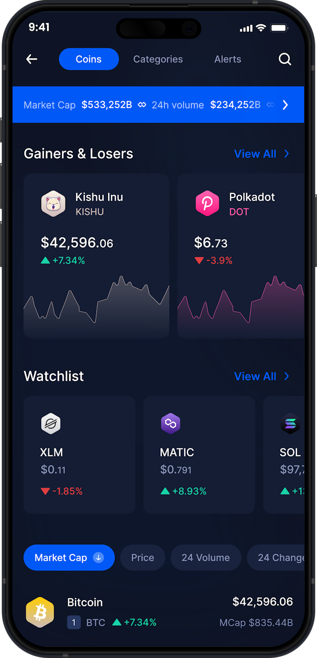 Infinity Mobile Kishu Inu Wallet - KISHU Market Stats & Tracker