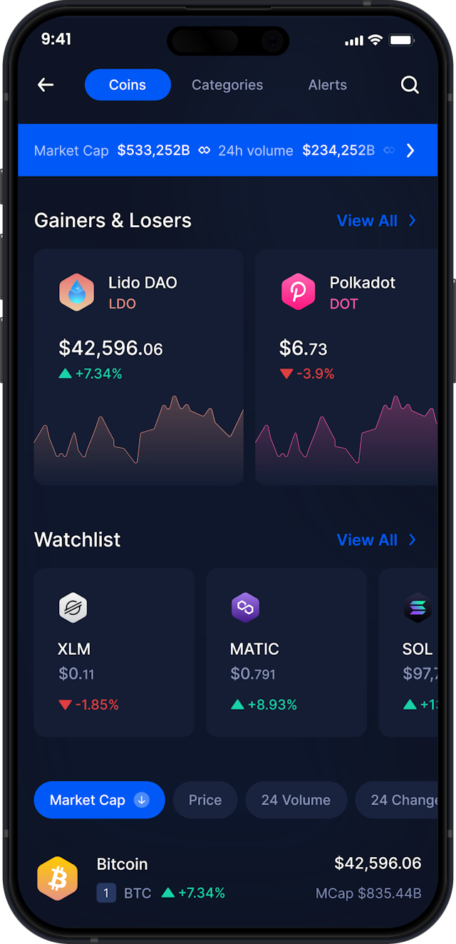 Infinity Mobile Lido DAO Wallet - LDO Market Stats & Tracker