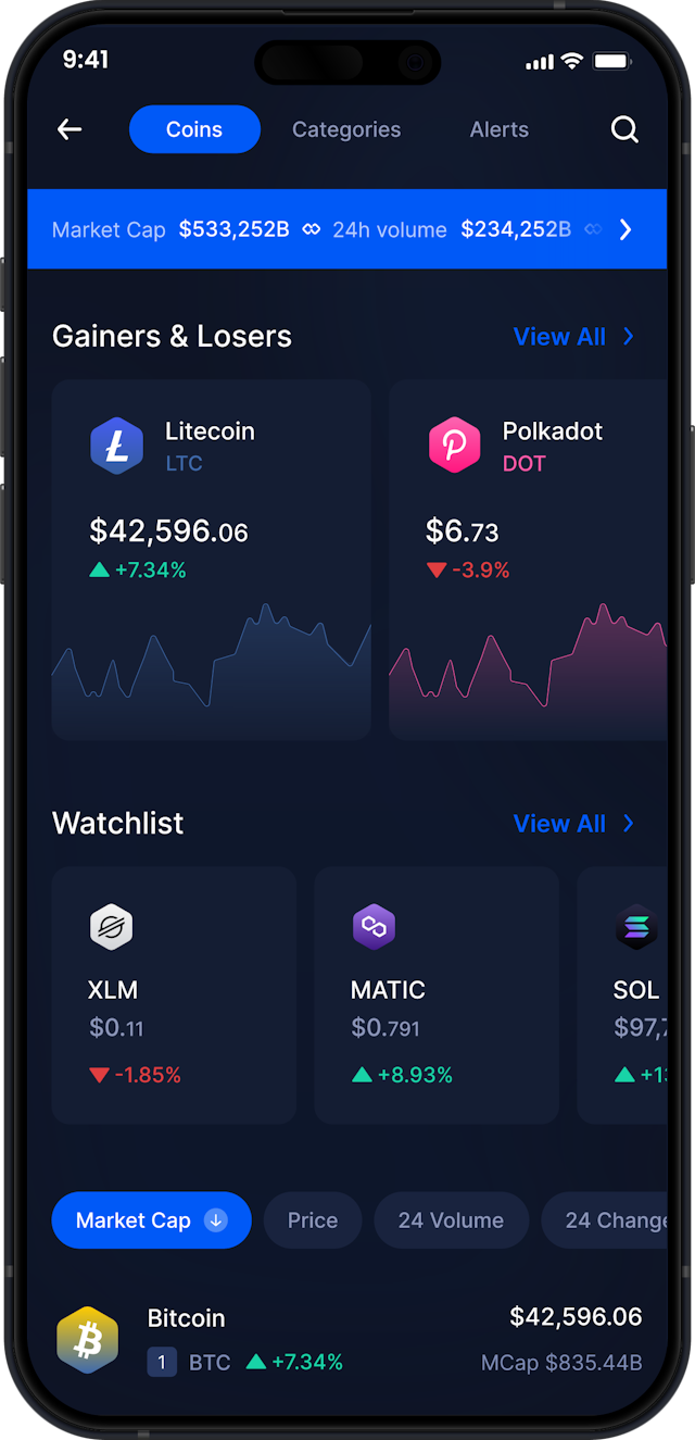 Infinity Móvel Litecoin Wallet - Estatísticas e Rastreador de Mercado LTC