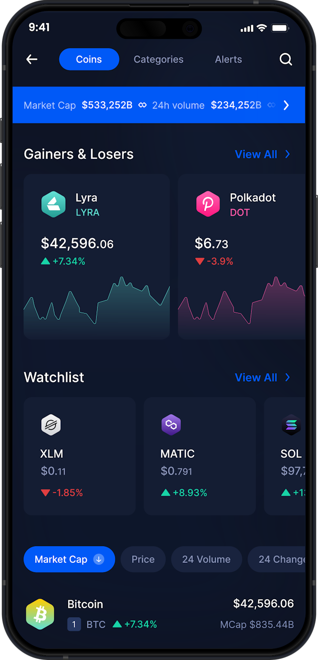 Infinity Mobile Lyra Wallet - LYRA Market Stats & Tracker