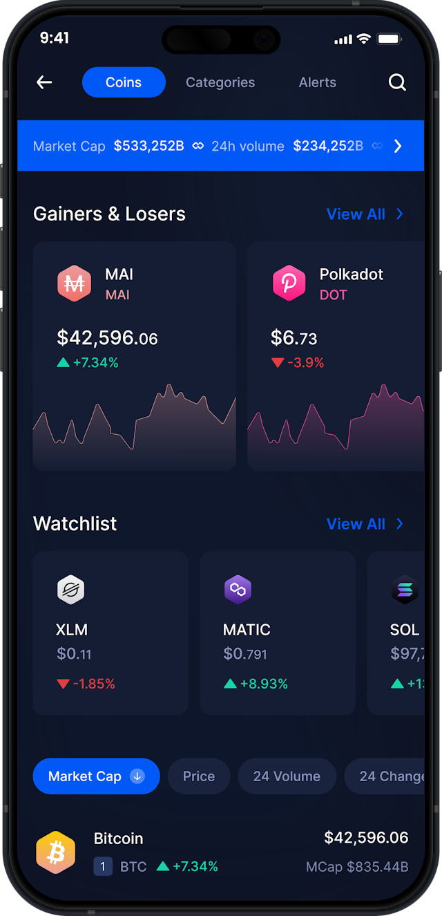 Infinity Mobile MAI Wallet - MAI Market Stats & Tracker