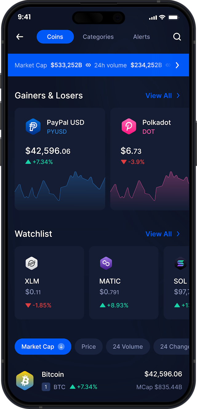 Wallet PayPal USD Móvil de Infinity - Estadísticas y Rastreador de Mercado de PYUSD
