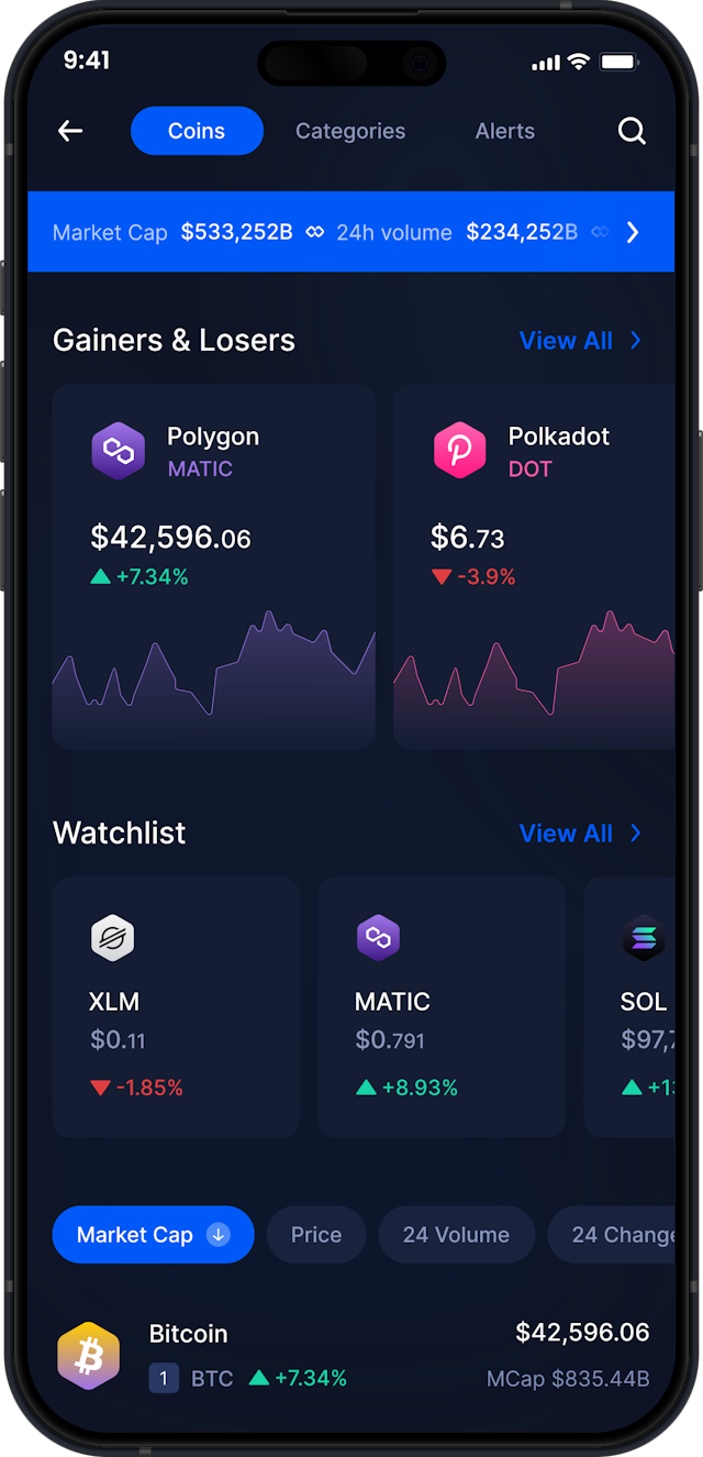 Infinity Mobile Polygon Wallet - Statistiche e Monitoraggio MATIC