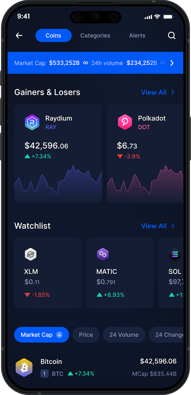 Infinity Mobile Raydium Wallet - RAY Market Stats & Tracker