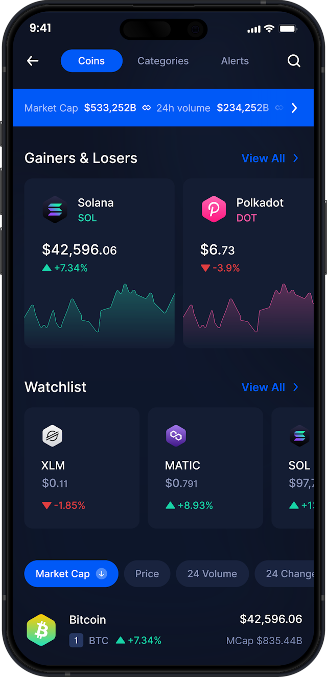 Infinity Mobile Solana Wallet - Statistiche e Monitoraggio SOL