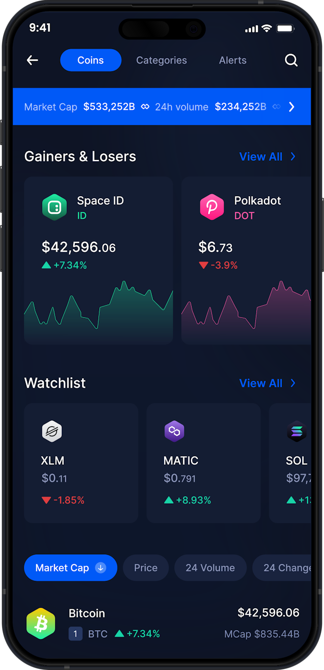 Wallet Space ID Móvil de Infinity - Estadísticas y Rastreador de Mercado de ID