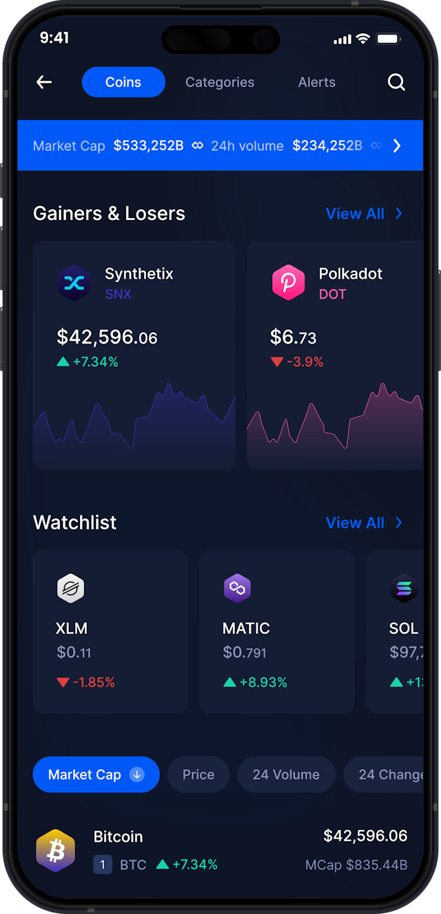 Wallet Synthetix Móvil de Infinity - Estadísticas y Rastreador de Mercado de SNX