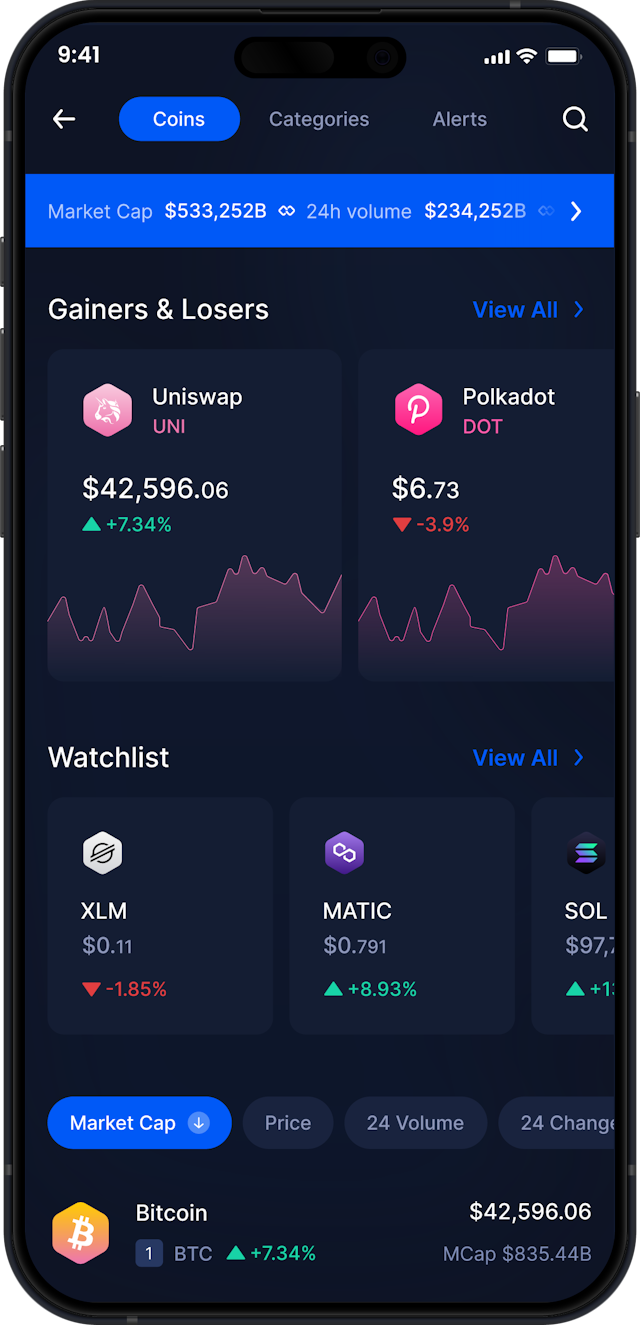 Infinity Mobile Uniswap Wallet - UNI Marktdaten & Tracker